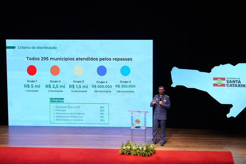 Governo de SC anuncia R$ 150 milhões para recuperação de cidades atingidas pelas chuvas