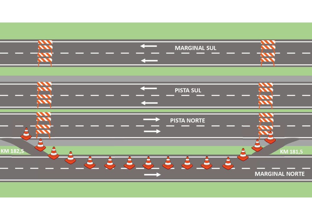 Foto: Divulgação/Arteris Litoral Sul