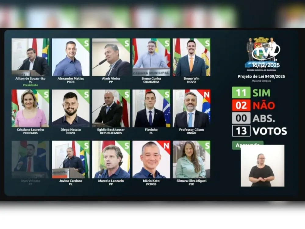 Câmara de Blumenau aprova projeto que permite fim da obrigatoriedade de cobradores em ônibus